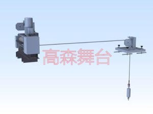 單點(diǎn)吊機(jī)